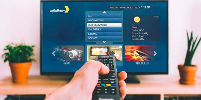 Best IPTV Services